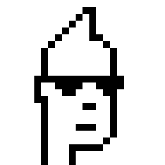 pnk's avatar